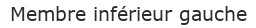(en) Nouveau Groupe