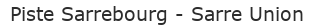 (en) Nouveau Groupe